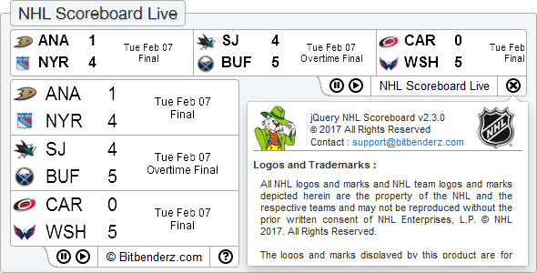 NHL Scoreboard Live - 1